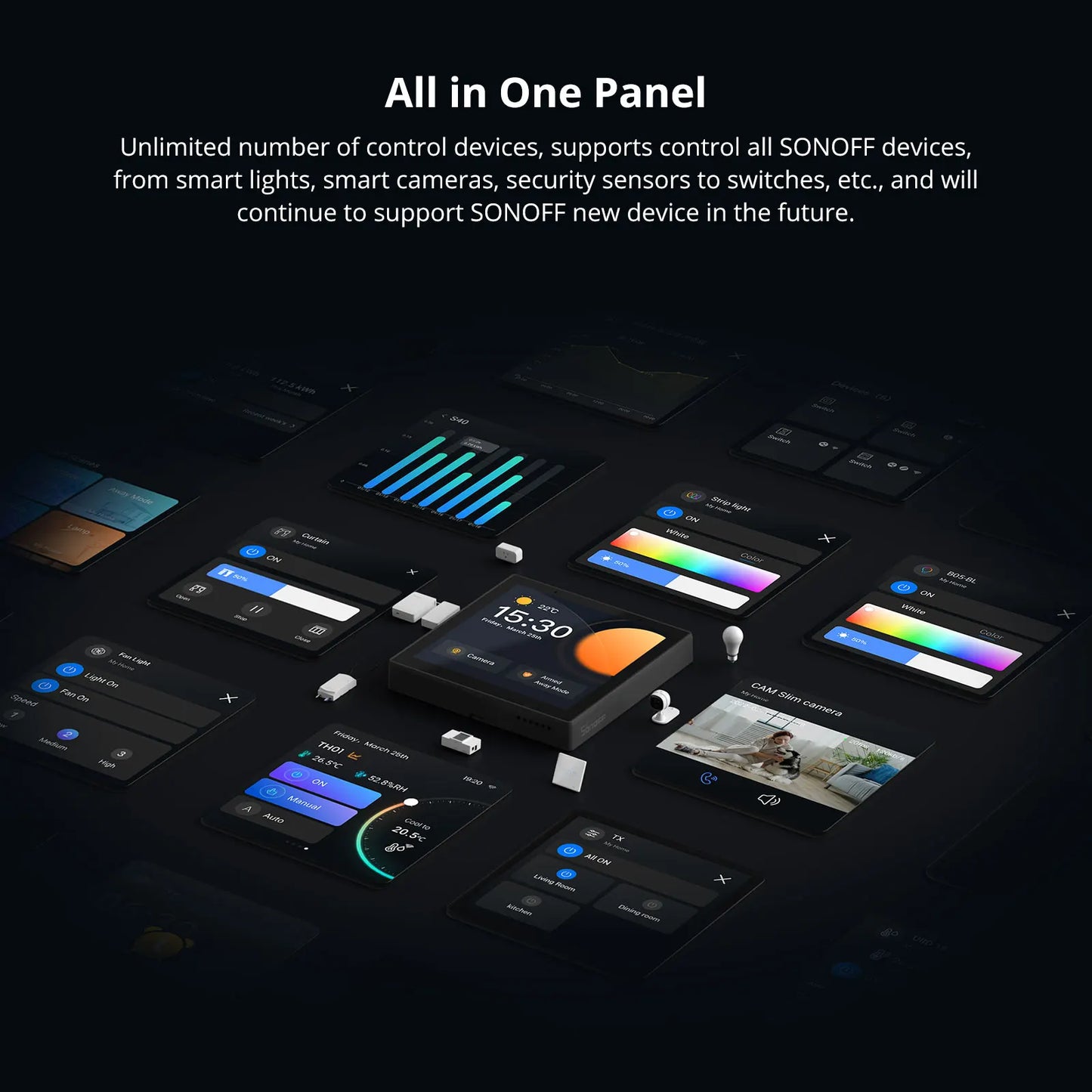 Nspanel Pro Smart Home Control Panel Smart Scene Wall Switch EU/ US Smart Home Thermostat Display Switch Woks with Alexa